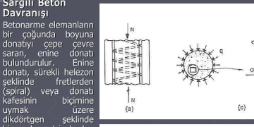 Betonarme Ders Notları – Prof.Dr. M.Yaşar KALTAKCI