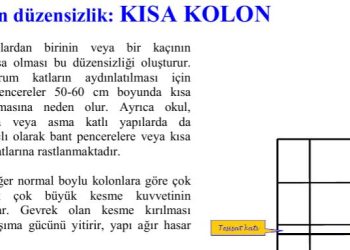 Harran Üniversitesi Betonarme 2 Ders Notları