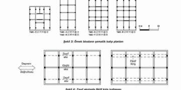 Çok Katlı Yapılarda Yatay Süreksizlikler