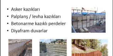 Derin Kazılar – Özer Çinicioğlu