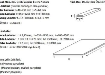Çelik Yapılar 1 Ders Notları – Yrd. Doç. Dr. Devrim ÖZHENDEKCİ