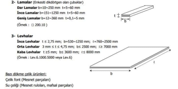 Çelik Yapılar 1 Ders Notları – Yrd. Doç. Dr. Devrim ÖZHENDEKCİ