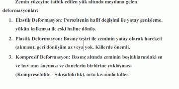 Konsolidasyon ve Oturma