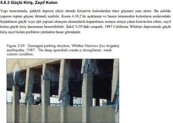 Mimari Tasarımda Deprem