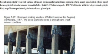 Mimari Tasarımda Deprem