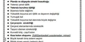 Proje Denetçilerine Yönelik Meslekiçi Eğitim Sunumu