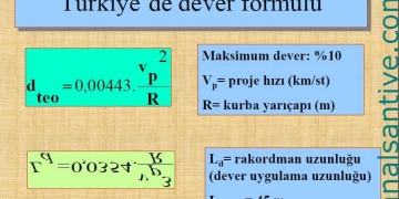 Ulaştırma – 1 Ders Notları – Sunumlar – PAÜ