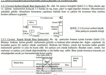 Yapı Yönetimi ve Şantiye Tekniği – OGÜ