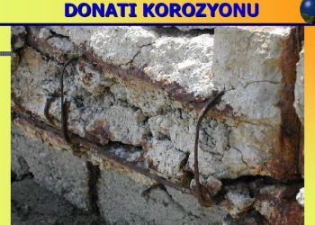 Yapı Malzemeleri 2 Ders Notları – DEÜ