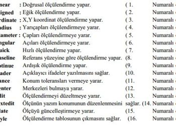 AutoCAD Ders Notları 2011