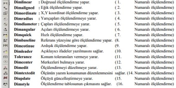 AutoCAD Ders Notları 2011