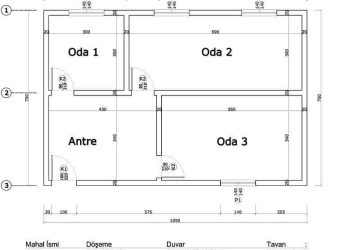 Yapı Metrajı ve Maliyeti