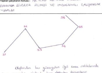 Büro Staj Defteri – Karayolları – Ömer Selçuk Alçay