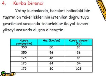 Ulaşım 1 Notları – Çukurova Üniversitesi