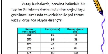 Ulaşım 1 Notları – Çukurova Üniversitesi