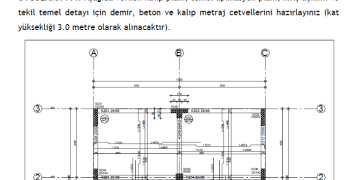 Metraj Ders Notları