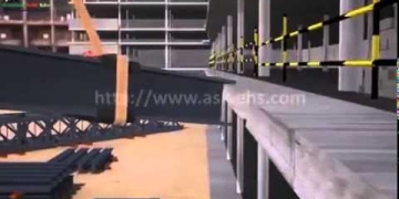 Kaldırma Araçlarında İş Kazaları Animasyonu ve Alınacak Önlemler