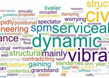 Mesleki İngilizce Kelimeler