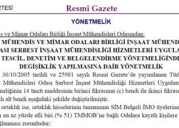 Uygulama, Tescil, Denetim Ve Belgelendirme Yönetmeliğinde Değişiklik (R.G. 11.05.2015)