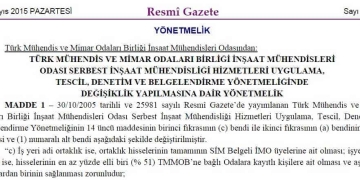 Uygulama, Tescil, Denetim Ve Belgelendirme Yönetmeliğinde Değişiklik (R.G. 11.05.2015)