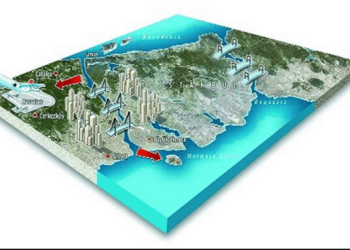 Türkiye’nin dev projelerine Çin talip