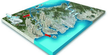 Türkiye’nin dev projelerine Çin talip