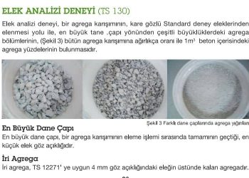 Beton Teknisyeni El Kitabı – Yapıchem