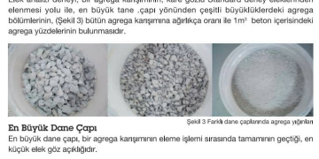 Beton Teknisyeni El Kitabı – Yapıchem
