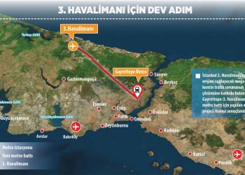 Gayrettepe-3. Havalimanı metro hattı için start verildi