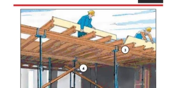 Yapı Sektörü için İş Güvenliği El Kitabı