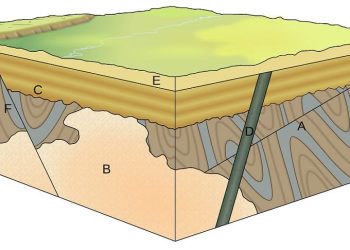Manisa’da sahte zemin etüt raporu şoku