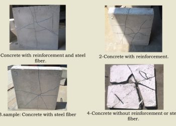 Binaların Darbeye Karşı Direncini Artıracak Yeni Bir Yöntem
