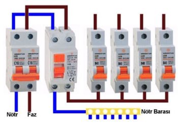 Kaçak Akım Rölesi Nedir?