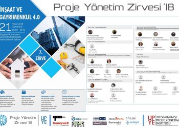 7. Proje Yönetim Zirvesi