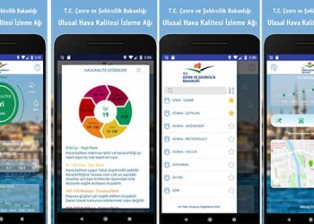 Solunan Havanın Kalitesi Anlık Öğrenilebilecek