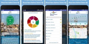 Solunan Havanın Kalitesi Anlık Öğrenilebilecek