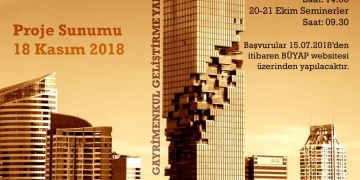 ProCE Gayrimenkul Geliştirme ve Yatırım Yarışması 2018