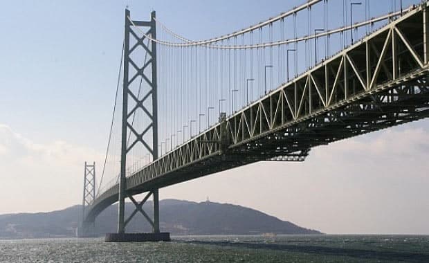 Köprü Nedir? Köprü Türleri ve Uygulamaları