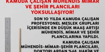 TMMOB’den Mühendis, Mimar ve Şehir Plancıları İçin Kampanya