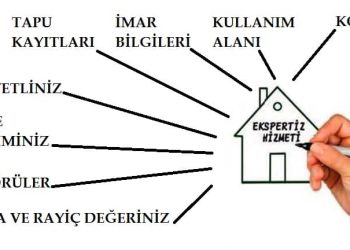 Gayrimenkul Değerleme Nedir? Ne İşe Yarar?