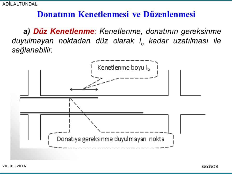 Kenetlenme Boyu - Bindirme Boyu Nedir?