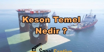 keson temel