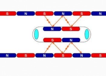 Maglev Teknolojisi ve Yüksek Hızlı Trenle Karşılaştırması