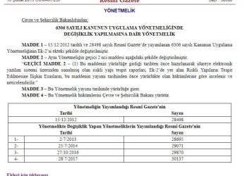 Riskli Yapıların Tespit Edilmesine İlişkin Esaslar (RYTEİE 2019)