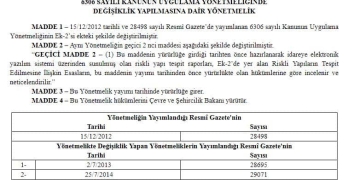 Riskli Yapıların Tespit Edilmesine İlişkin Esaslar (RYTEİE 2019)