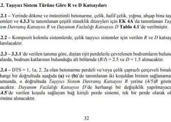 TBDY 2018’de (R) ve (4/5) R Durumu