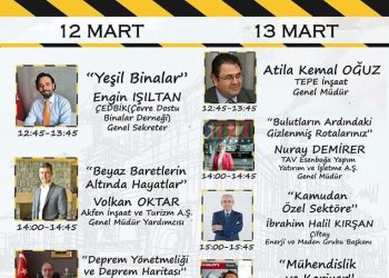 Civil Days’19 | 12-13 Mart Tarihinde | Başvuru İçin Son Gün!