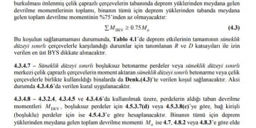 TBDY 2018 Asmolen Döşemelere İlişkin Açıklama – Prof.Dr.M.Nuray Aydınoğlu