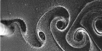 Von Karman Vortex Nedir ?