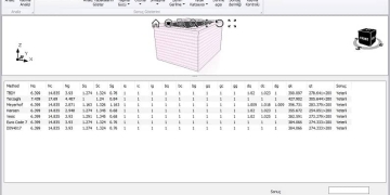 Jeo Taşıma – Geoteknik Rapor Hazırlama Yazılımı